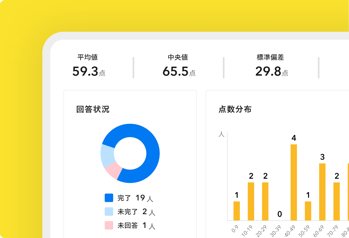 Monoxerの機能 小テスト